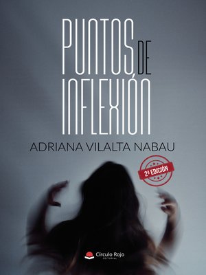 cover image of Puntos de inflexión